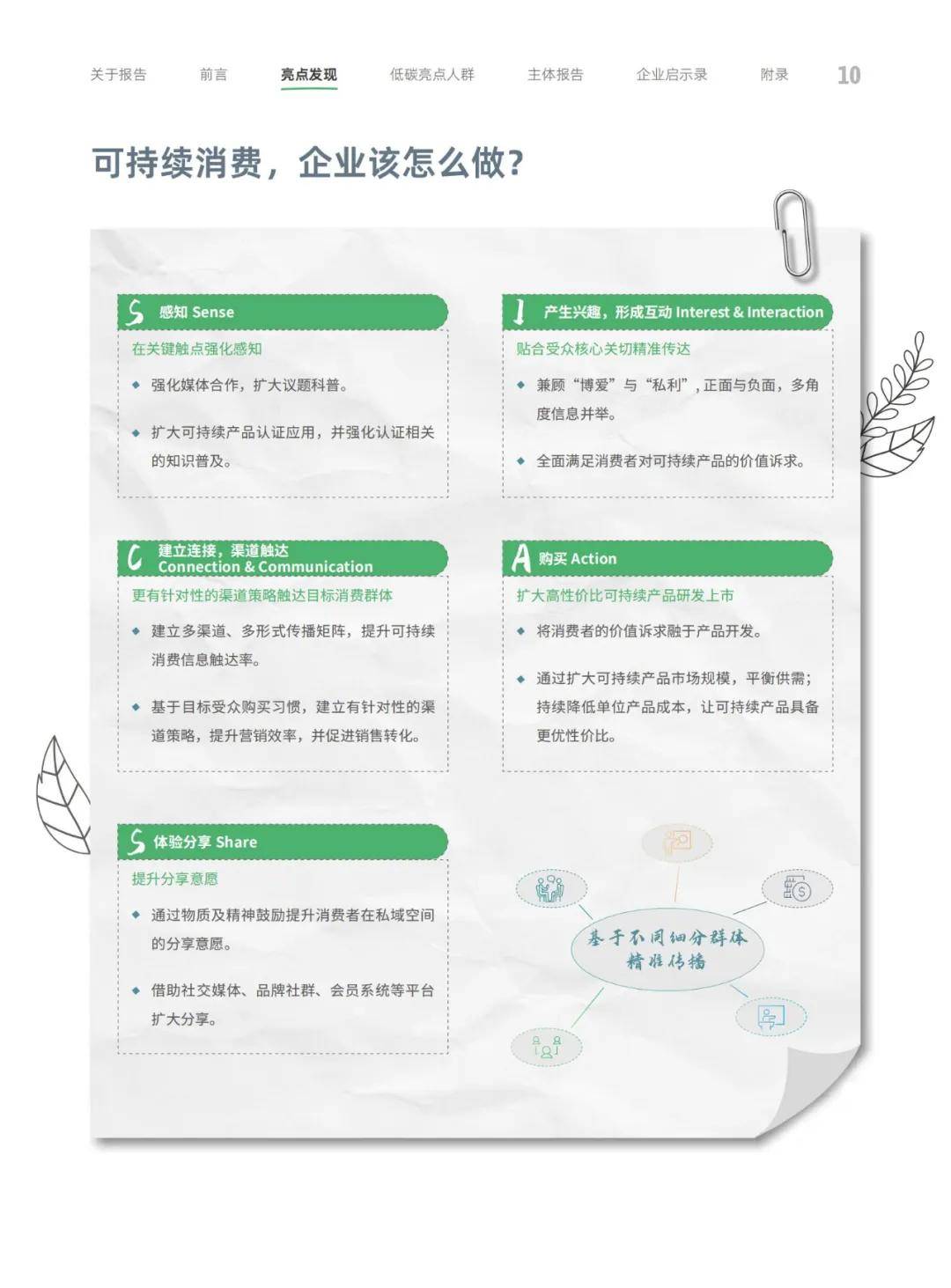 商道咨询：2024年中国可持续消费研究报告，细分群体低碳消费特征-报告智库