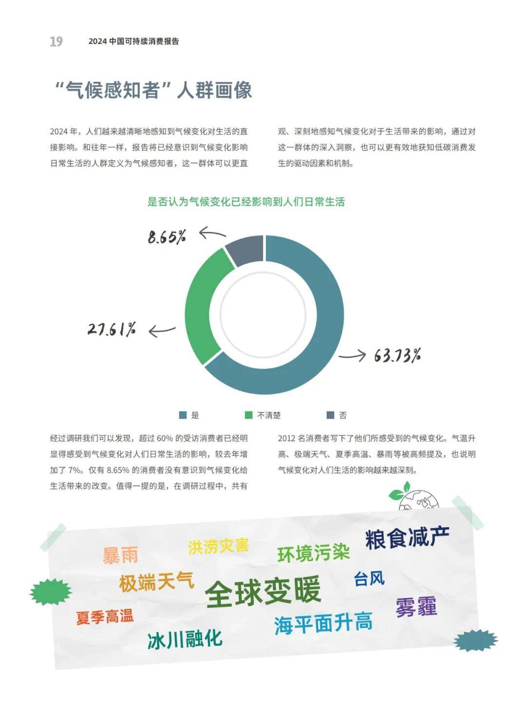 商道咨询：2024年中国可持续消费研究报告，细分群体低碳消费特征-报告智库