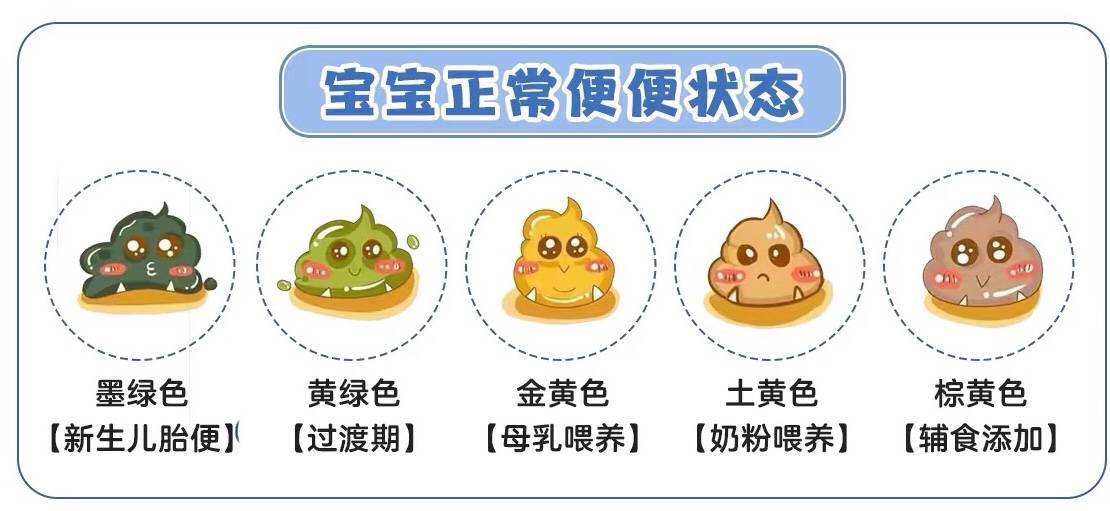 宝宝便便颜色大揭秘，你知道多少？_肚子_问题_妈妈