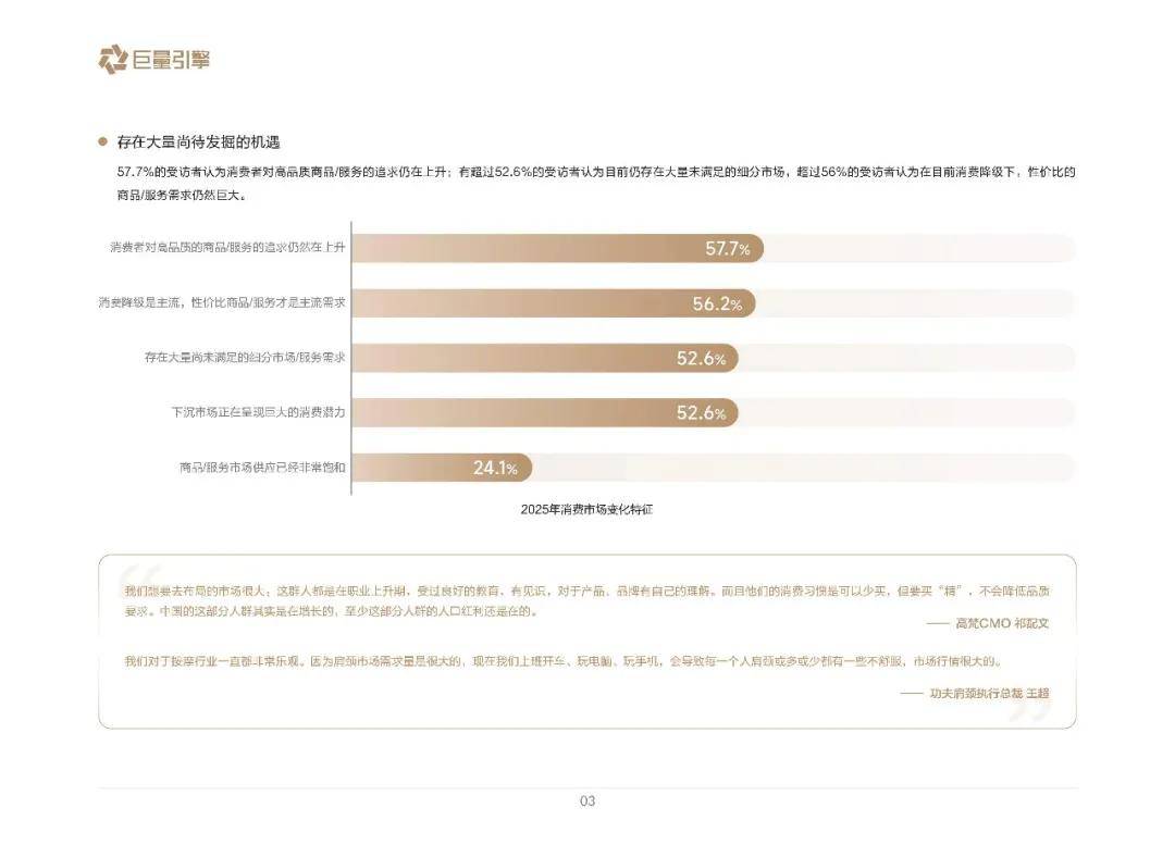 巨量引擎：2025年营销趋势有哪些？七大营销趋势解读，三大经营挑战