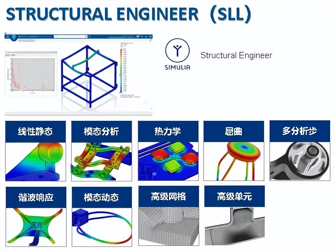 结构强度仿真：建筑行业的未来趋势