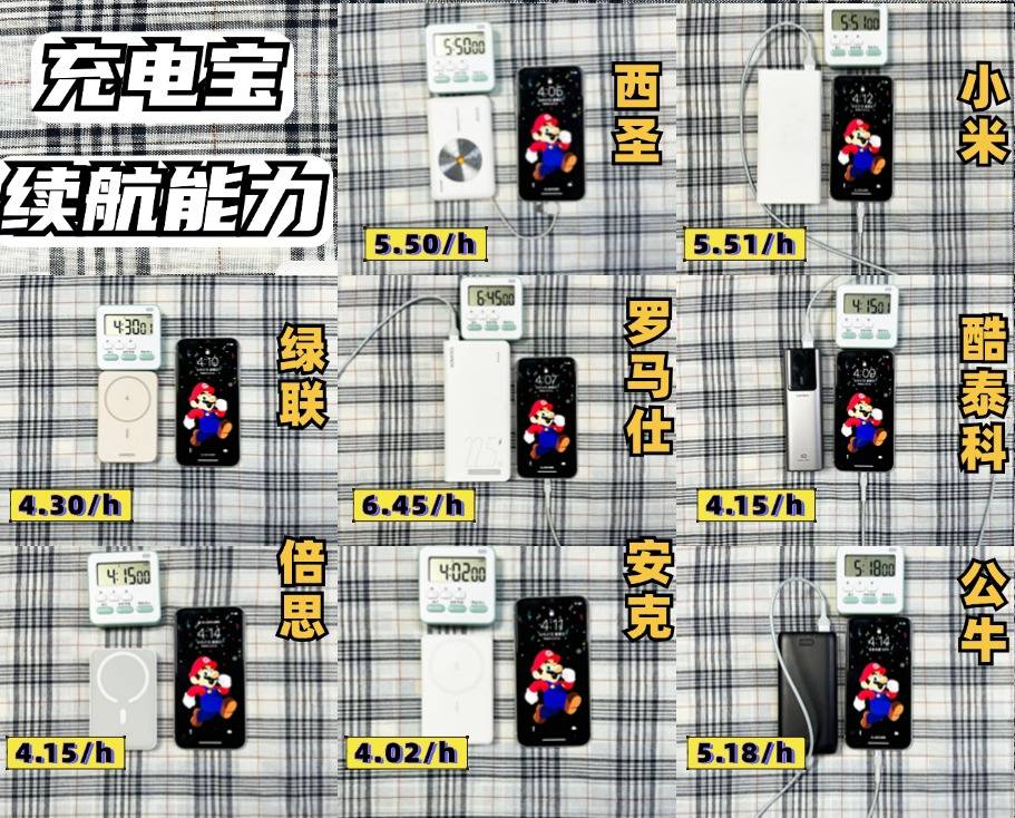 哪个品牌充电宝质量好？2025年机性价比高充电宝品牌推荐