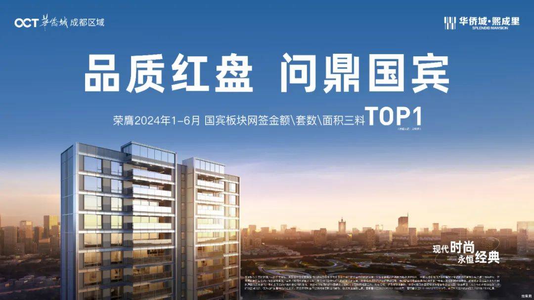2025年成都华侨城熙成里楼盘价值如何-华侨城熙成里楼盘地址-物业管理好不好-项目保值吗-_建面_楼市_公园