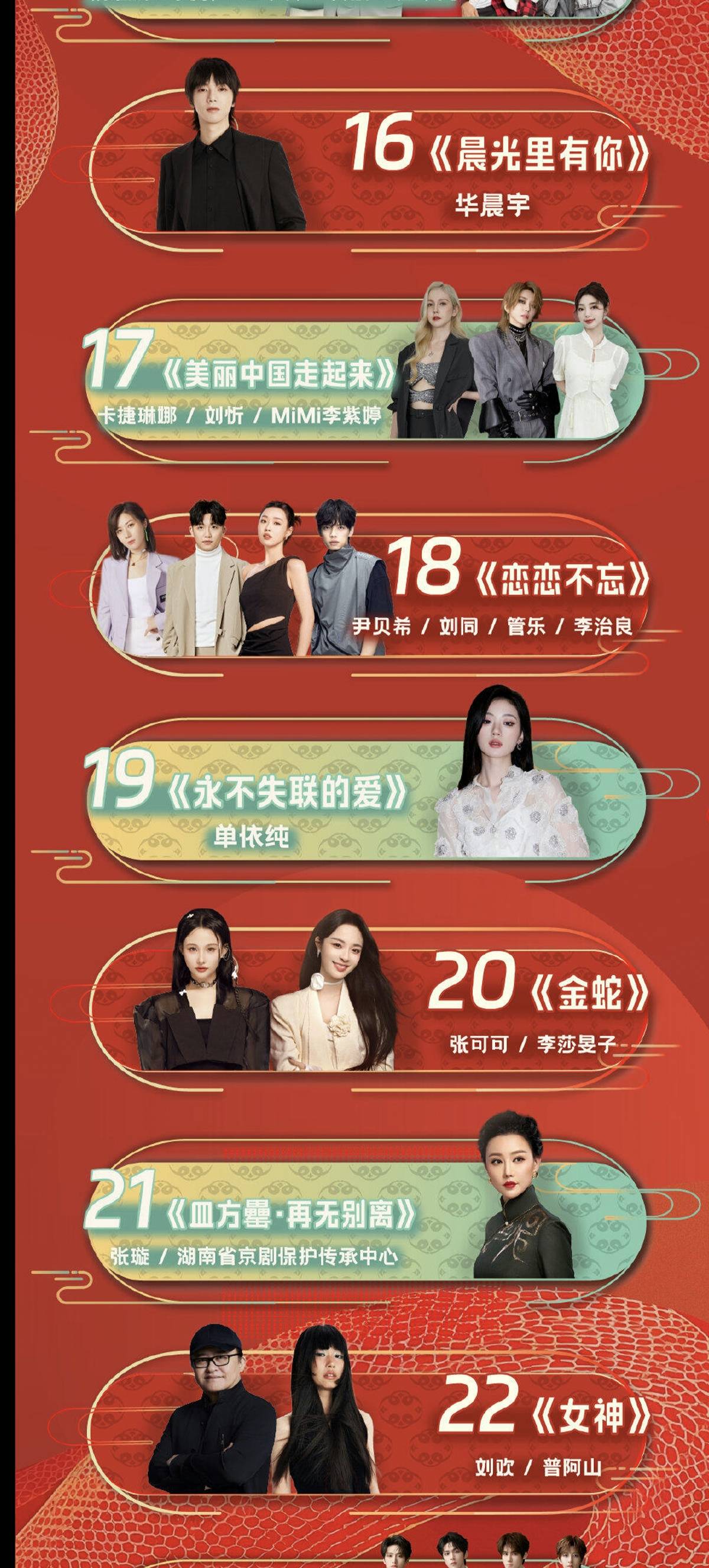 湖南春晚节目单公布,谢娜不在主持名单中,节目基本都是唱歌