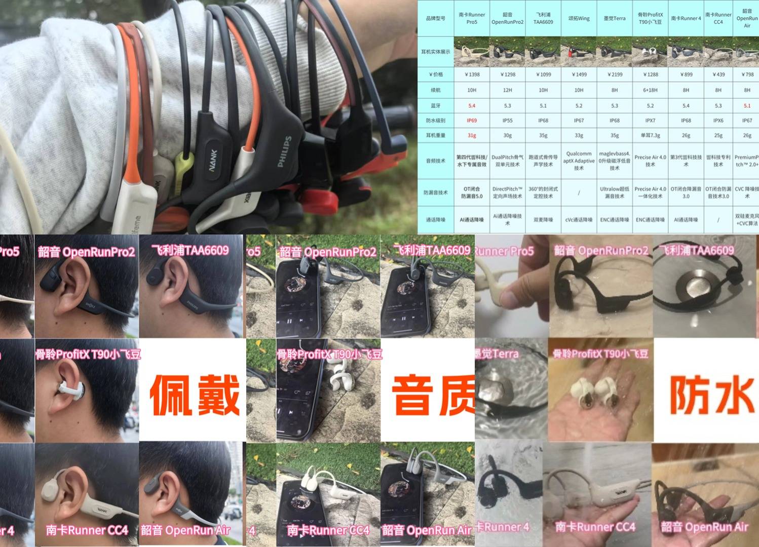 最适合跑步用的耳机排名,跑步耳机推荐2025王炸种草!