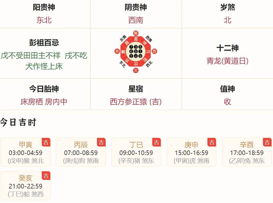 今日吉生肖运势播报(今日生肖财运今日运程)