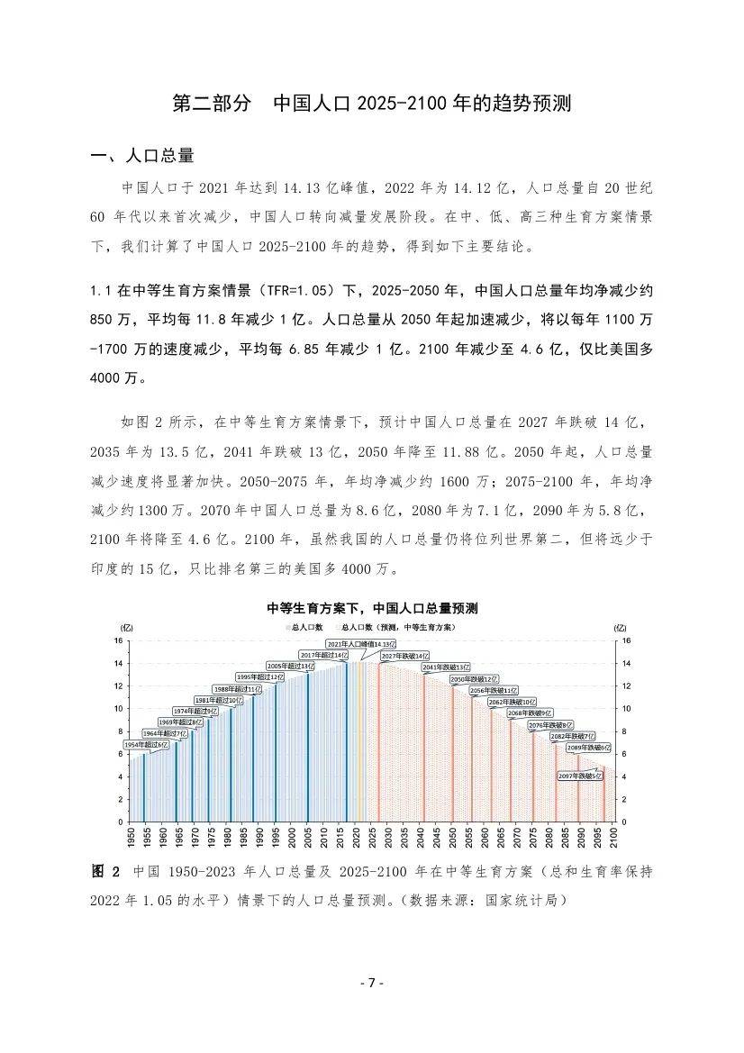 西南财经大学：2025年中国人口现状及未来发展趋势，人口预测与政策