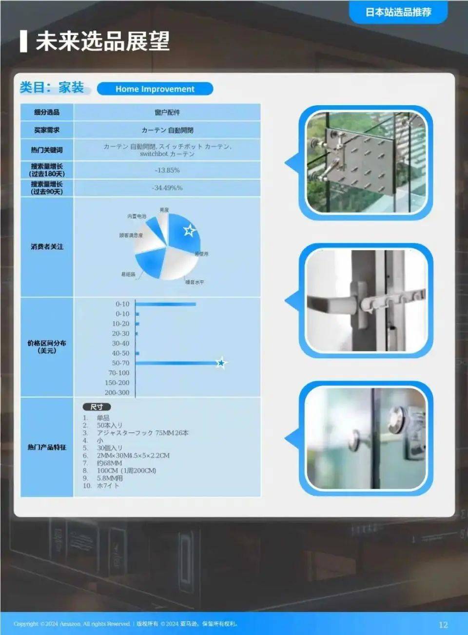 2025年全球电商发展的新趋势是什么？全球电商消费10大趋势洞察 12