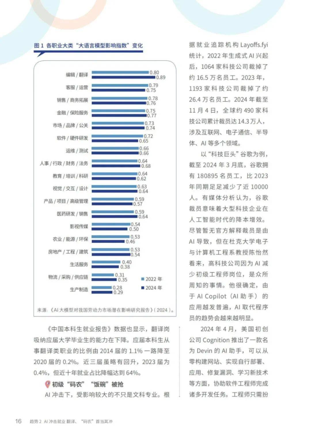 2025年世界高等教育趋势是什么？世界高等教育趋势分析报告原文-报告智库