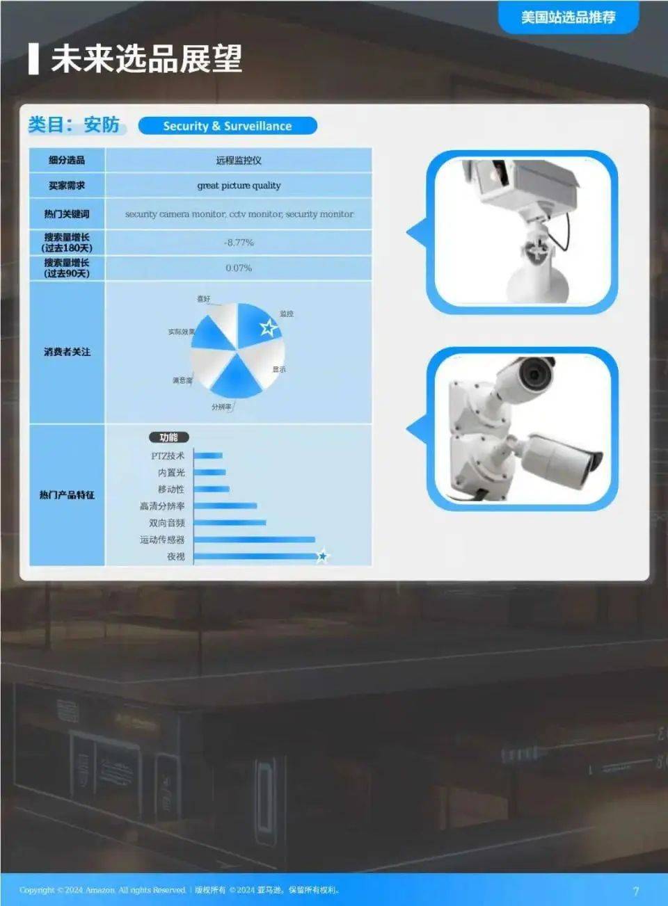 2025年全球电商发展的新趋势是什么？全球电商消费10大趋势洞察 7