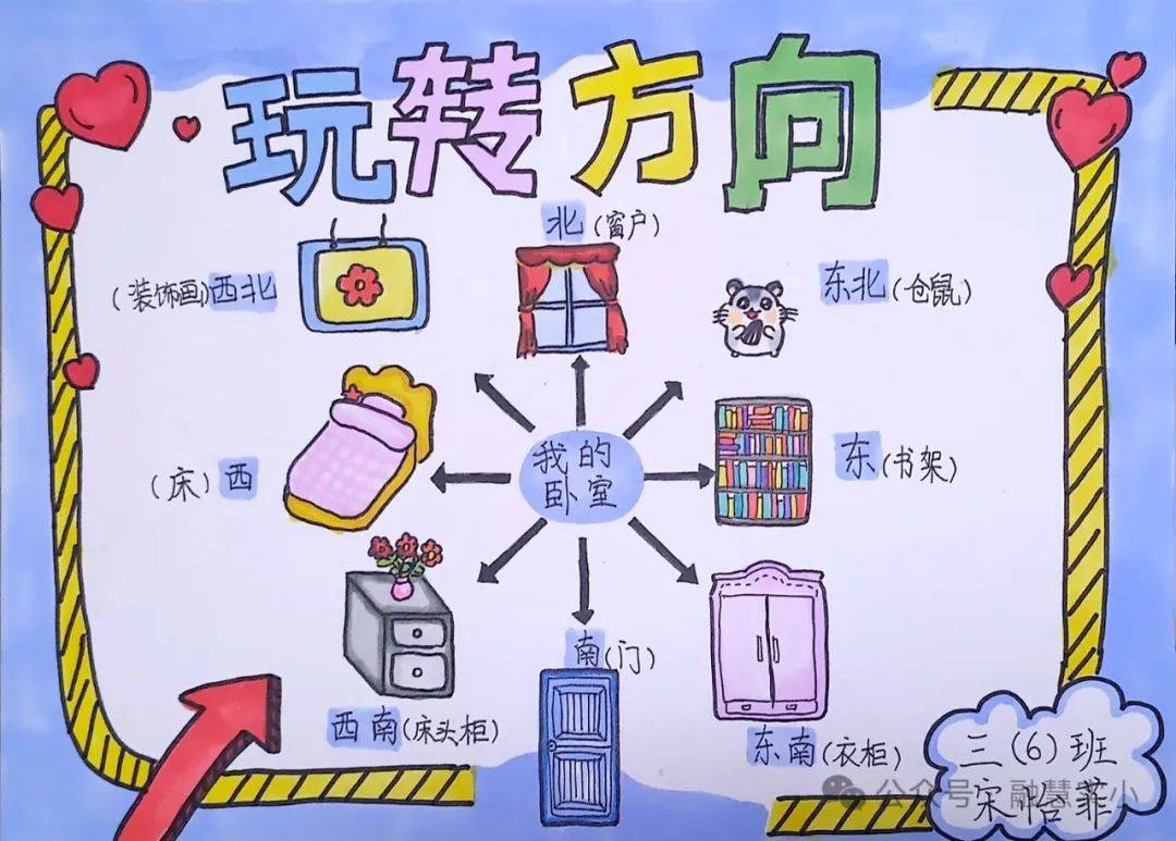 —濮阳市实验小学数学寒假实践性作业展示