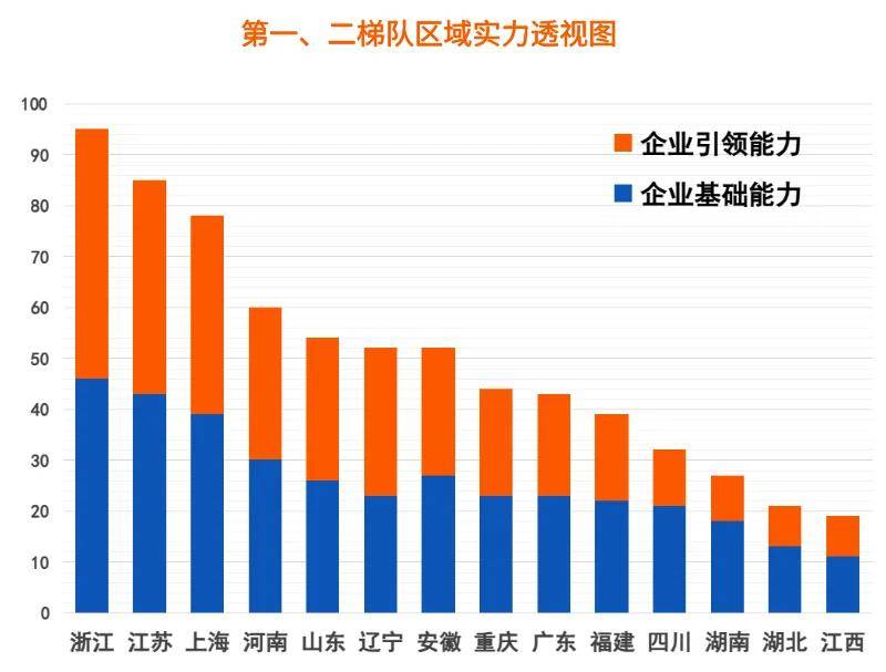 【看点速读】智橙研究院|2024阀门行业发展报告