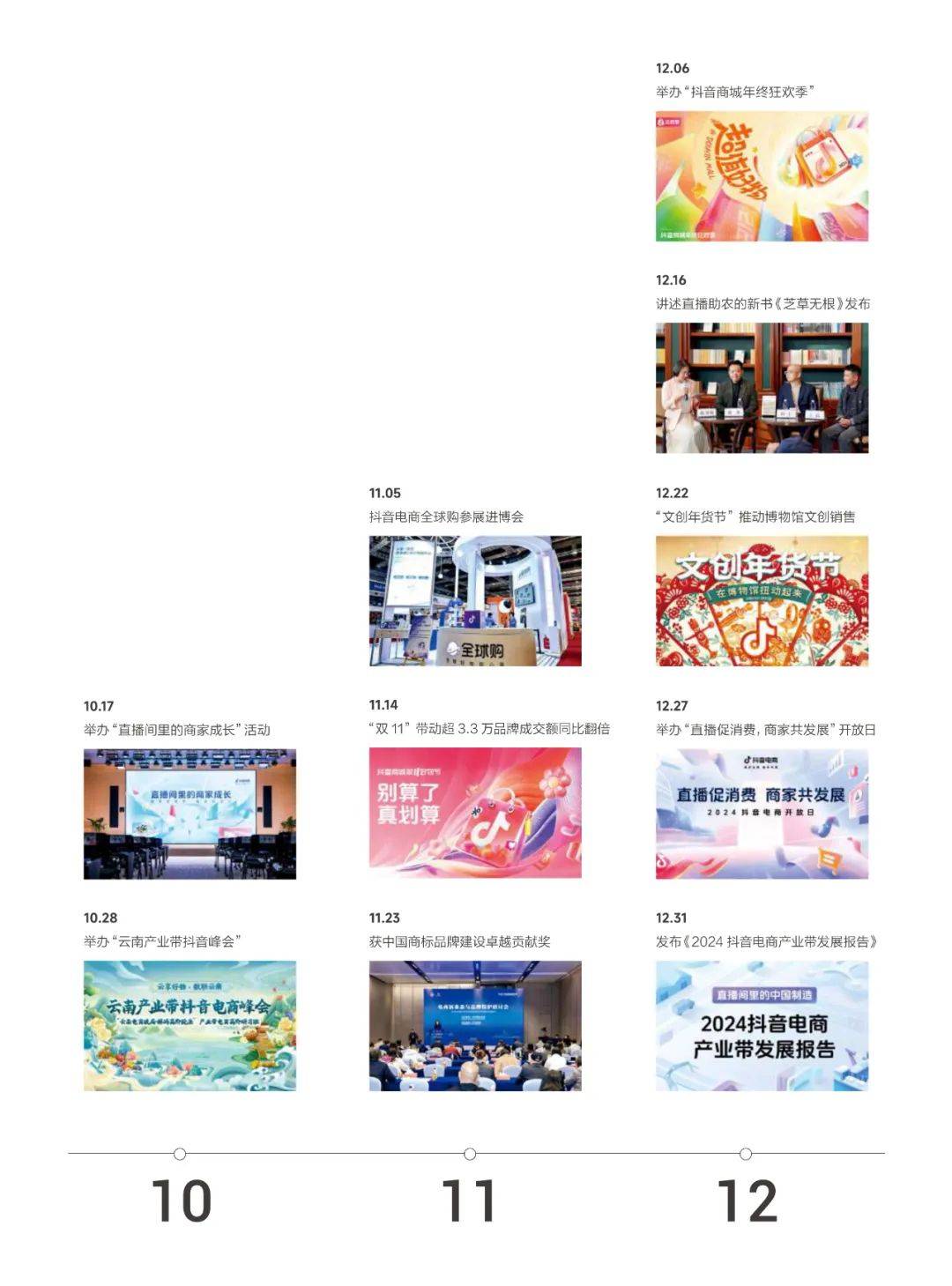 抖音电商：2024年农村电商的创业机会有哪些？农村电商十大创业方向-报告智库