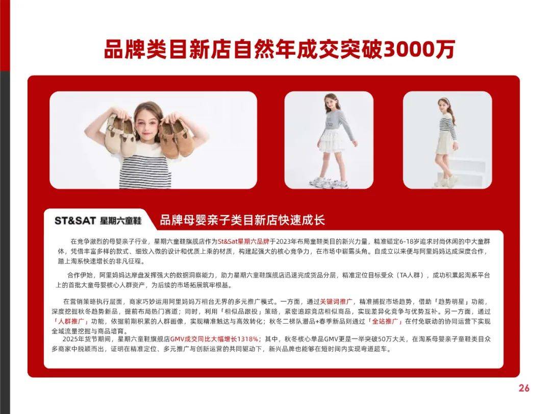阿里妈妈：2025年快消行业消费趋势分析报告，快消行业消费趋势洞察-报告智库