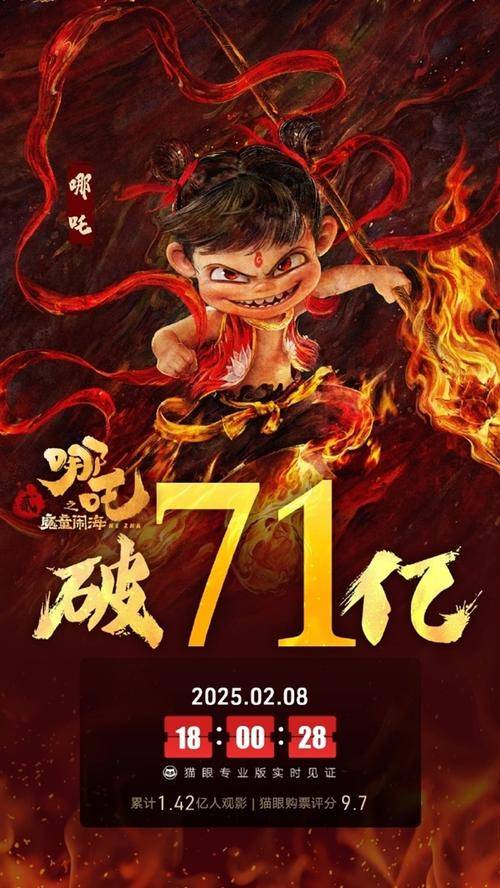 原創(chuàng)《哪吒2》票房即將上100億，真的意味著中國電影崛起了嗎？
