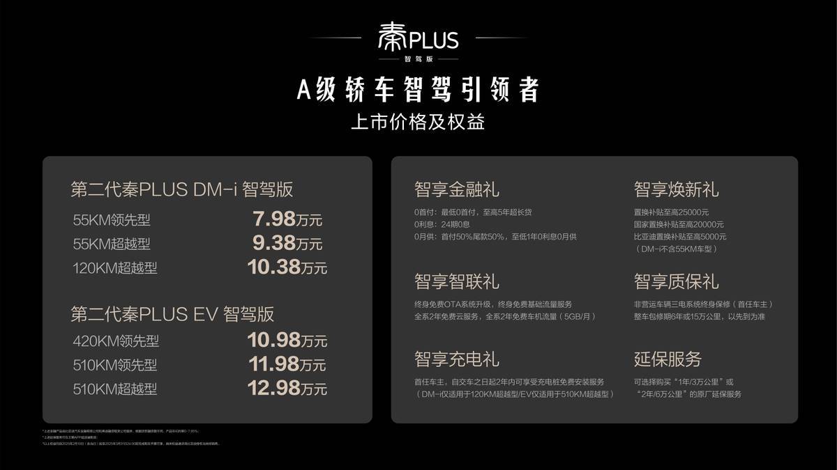 青铜预算解锁王者装备！第二代秦PLUS智驾版上市，售价7.98万起