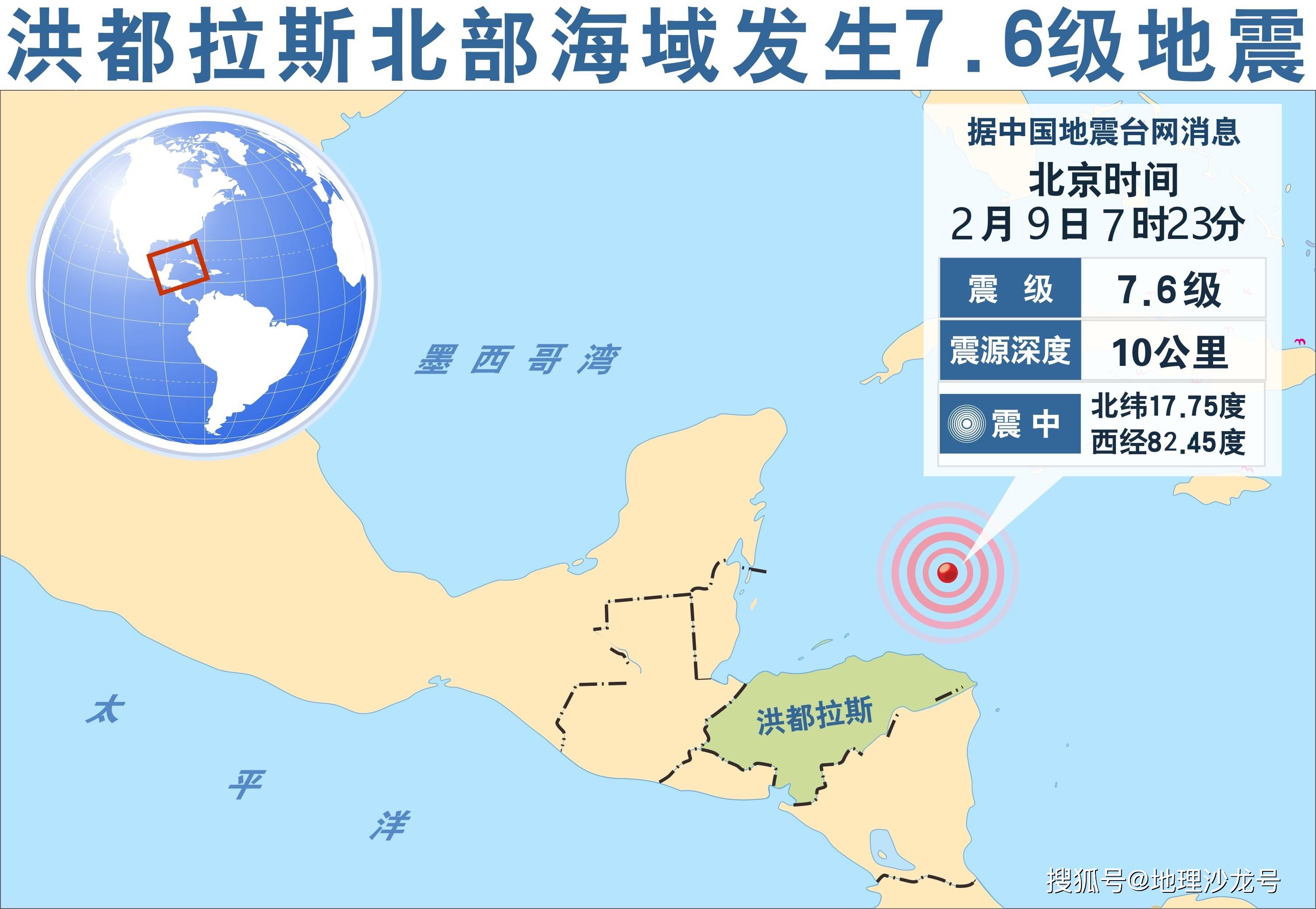 加勒比海海域发生7.6级地震，海底强烈地震有诱发海啸的极大风险_搜狐网