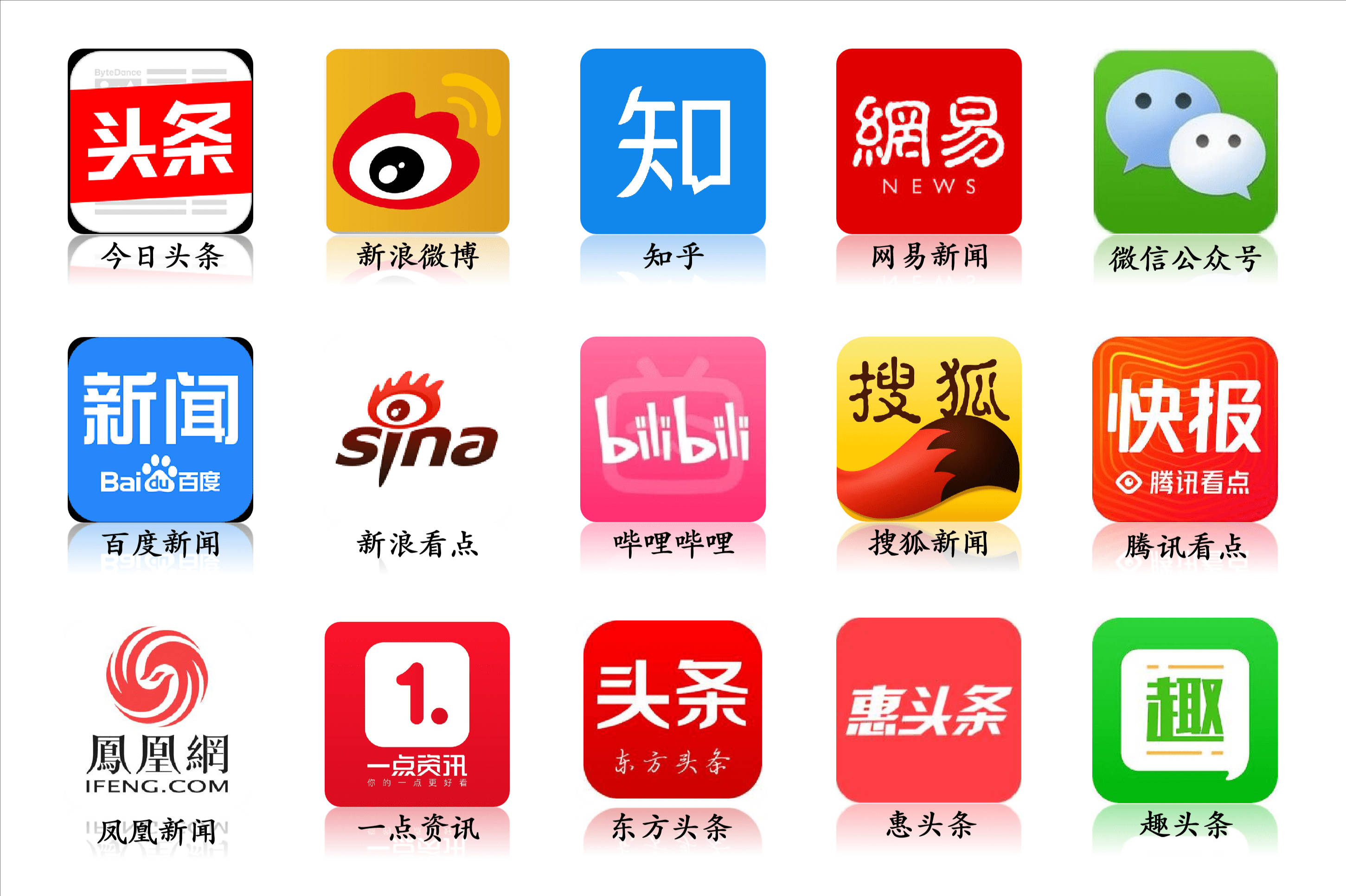 视频自媒体平台排名前十(自媒体视频哪个平台最赚钱)