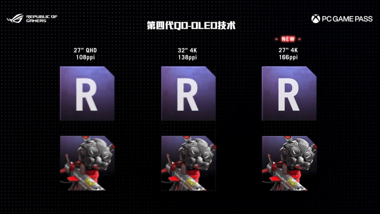 ROG超神27 PG27UCDM电竞显示器开售：电竞玩家的福音