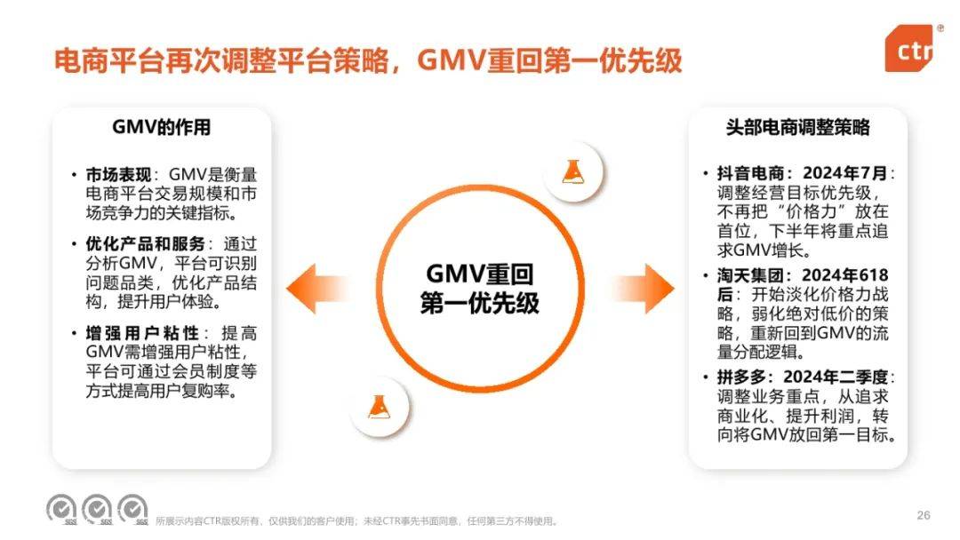 CTR：2024年中国移动互联网趋势盘点报告，移动互联网用户规模-报告智库