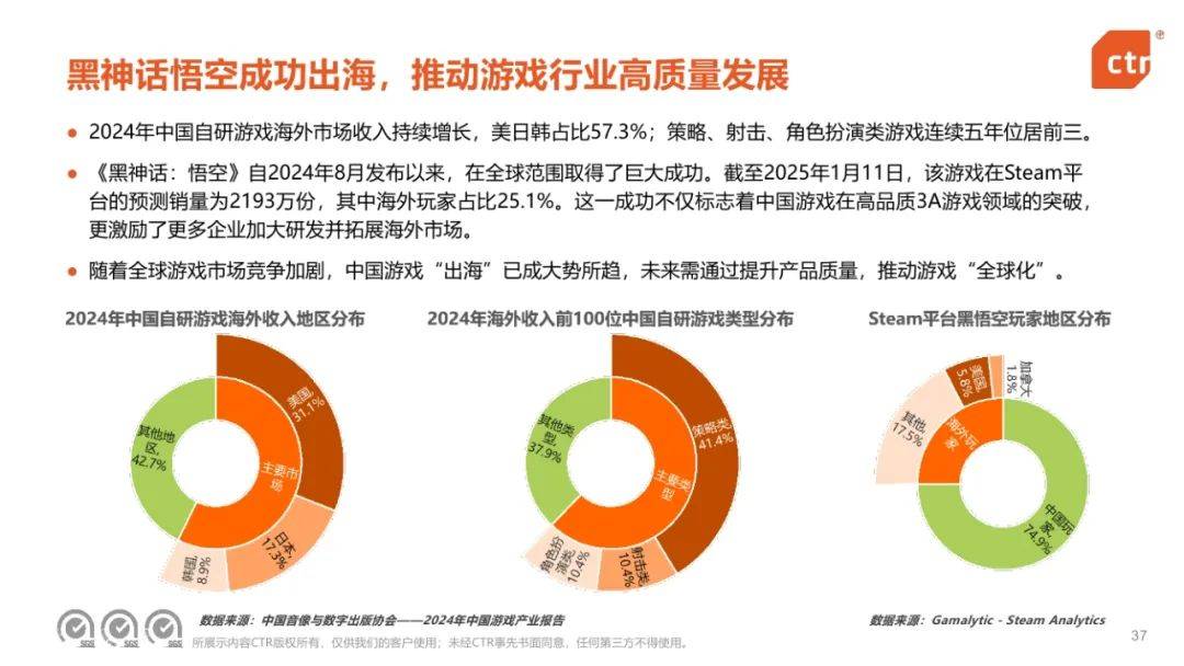 CTR：2024年中国移动互联网趋势盘点报告，移动互联网用户规模-报告智库