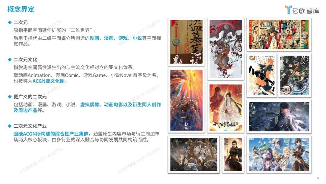 亿欧智库：2024中国二次元产业商业潜力研究报告，解锁消费新纪元-报告智库