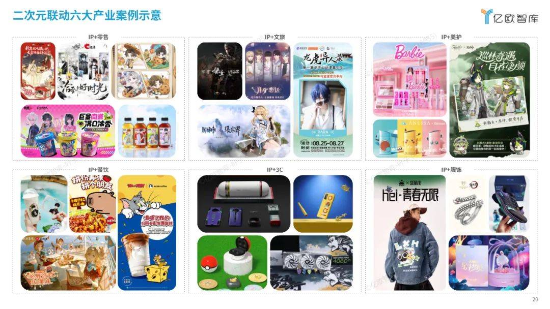 亿欧智库：2024中国二次元产业商业潜力研究报告，解锁消费新纪元-报告智库