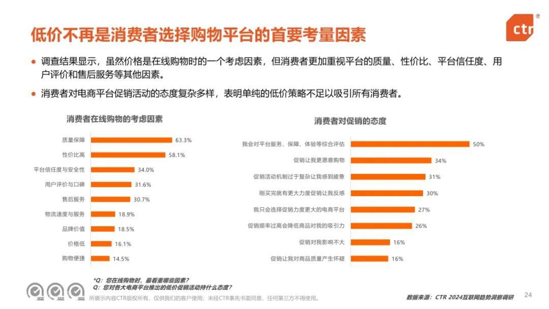 CTR：2024年中国移动互联网趋势盘点报告，移动互联网用户规模-报告智库