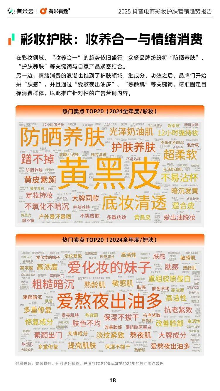 有米云：2025年抖音电商彩妆护肤营销趋势报告，国货美妆已崛起-报告智库