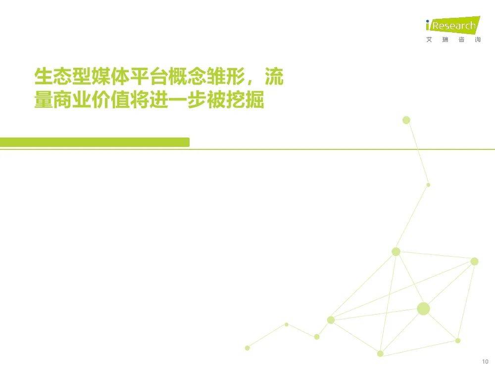 艾瑞咨询：2025年生态型媒体平台价值研究报告，市场广告宏观分析-报告智库