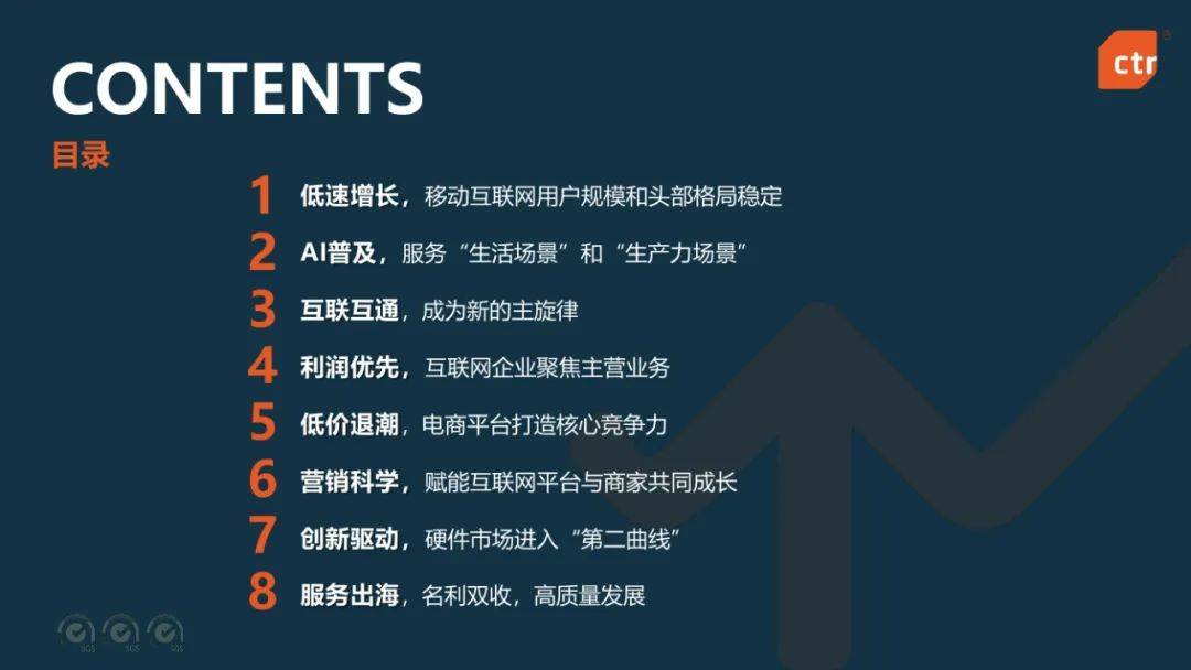 CTR：2024年中国移动互联网趋势盘点报告，移动互联网用户规模-报告智库