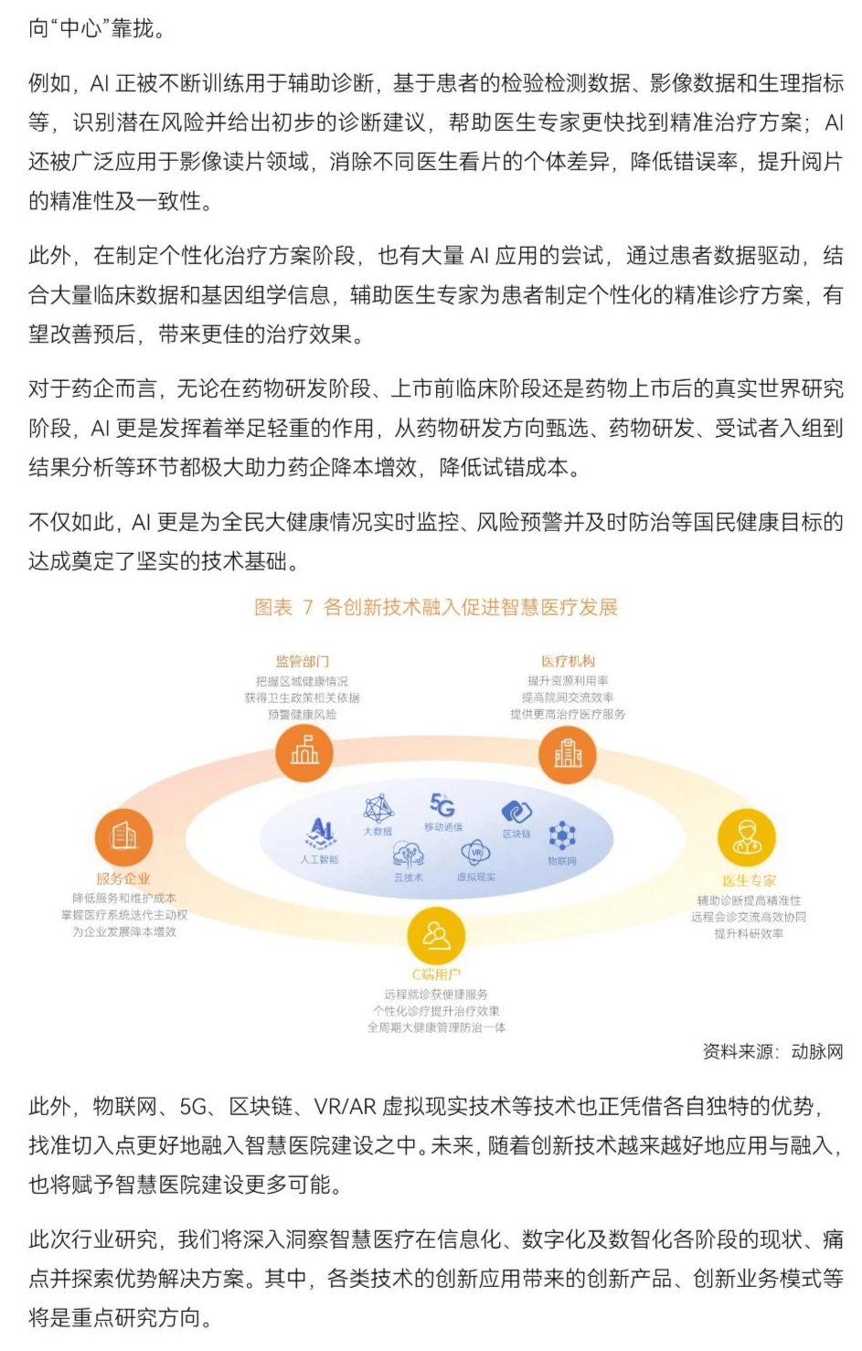 蛋壳研究院：2024年智慧医疗行业研究报告，政策、需求与技术推动-报告智库