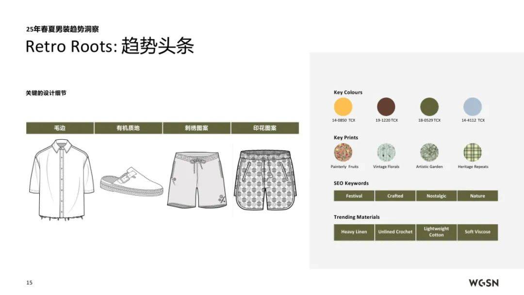 亚马逊&WGSN：2025年春夏欧洲站男装趋势洞察，行业方向预测报告-报告智库