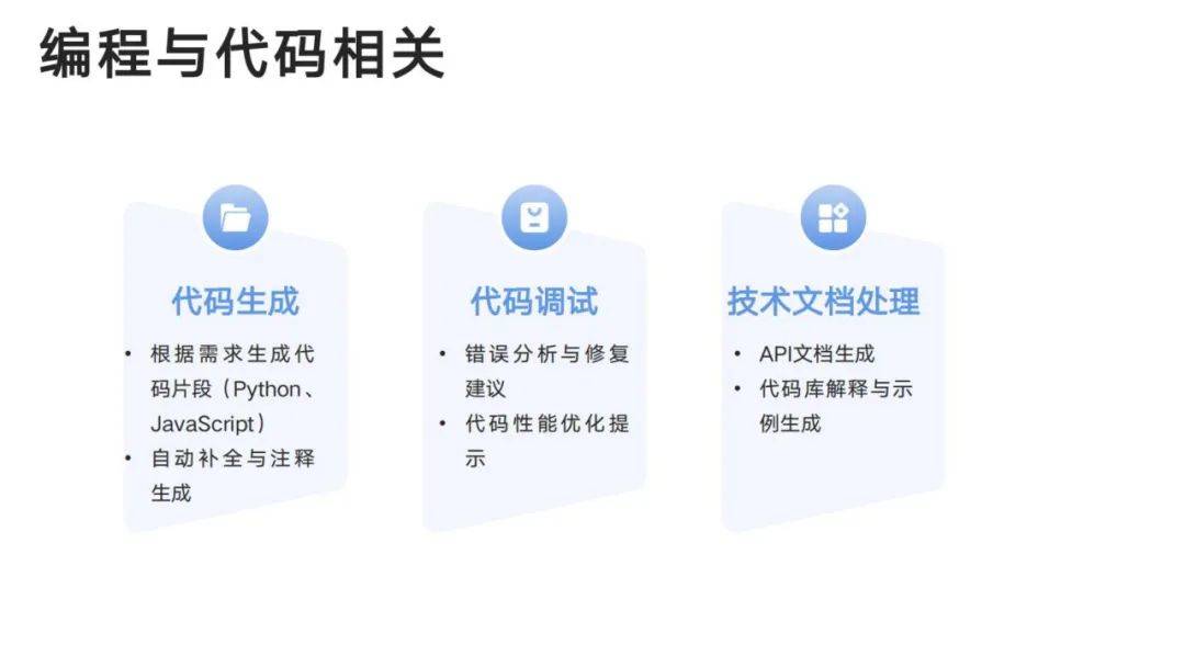 2025普通人如何抓住DeepSeek红利，如何提问让AI生成你想要的东西-报告智库