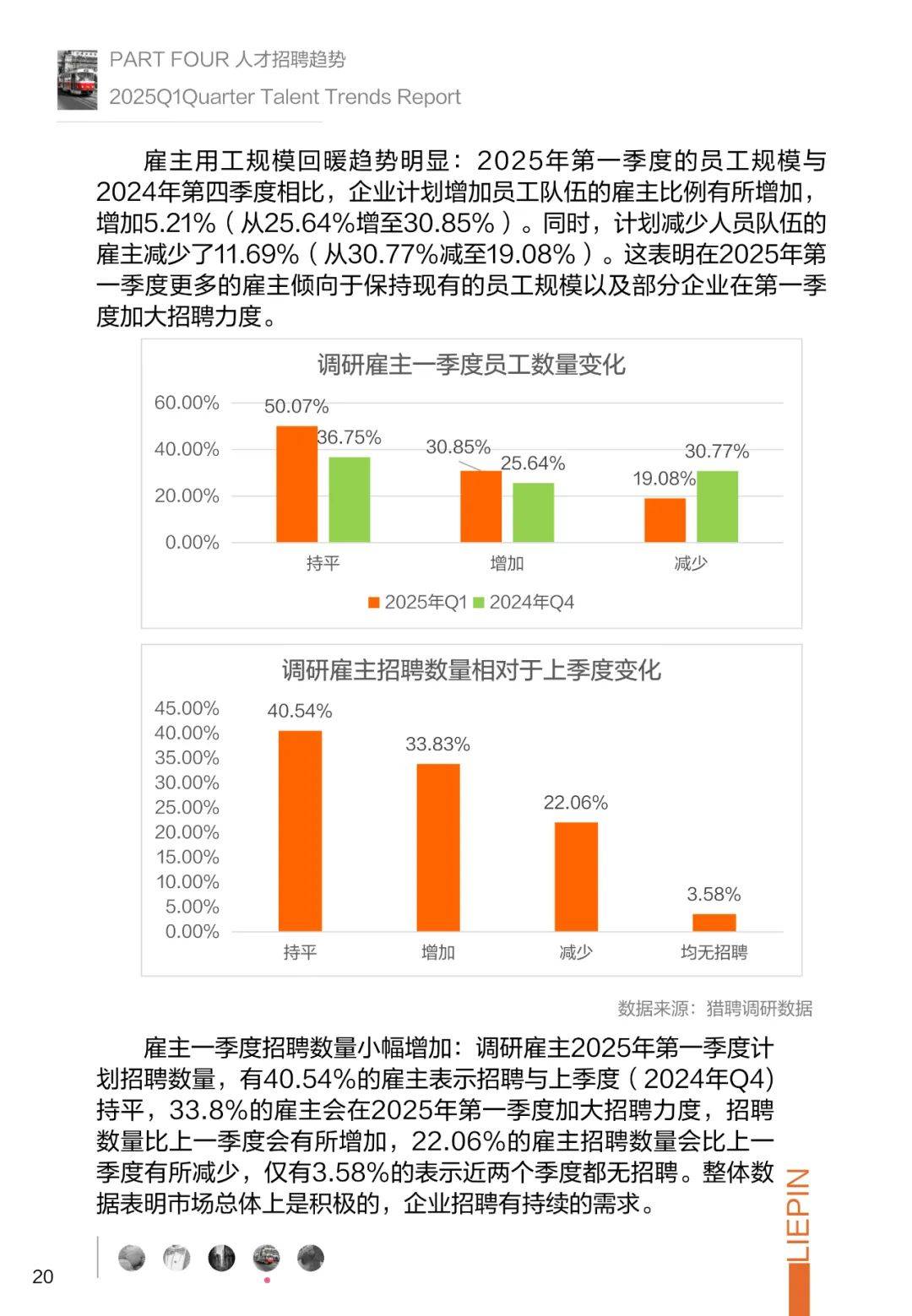 2025年中国企业招聘趋势分析报告，企业招聘现状及发展趋势分析报告-报告智库