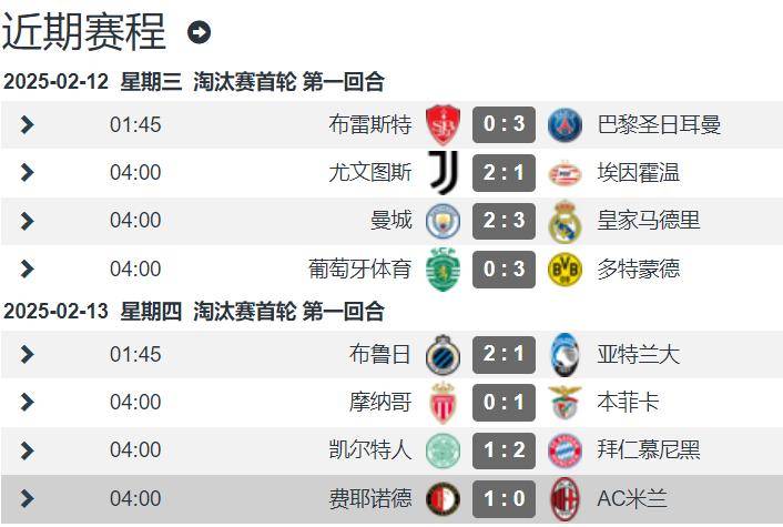 欧冠附加赛：AC米兰主场战费耶诺德的看点