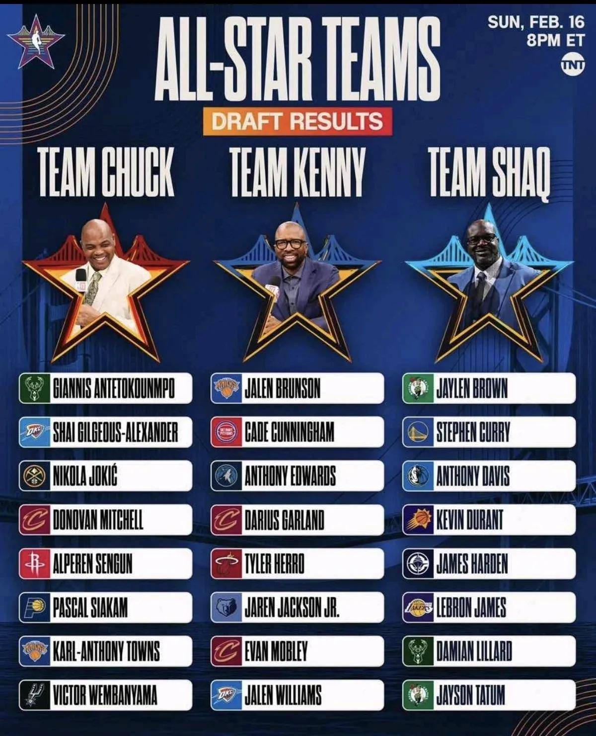 九游欢乐APP：NBA联盟的竞争格局：新赛季谁将成为最大的黑马？