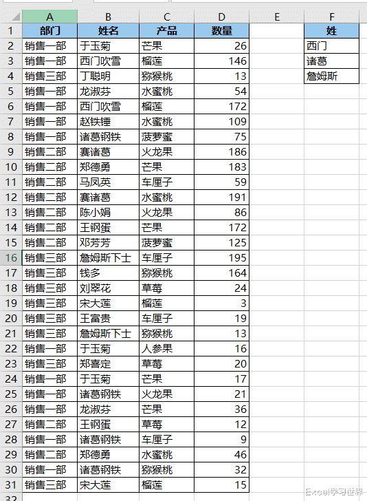 表格统计人名总数