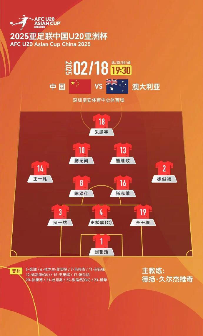 国足世界 杯预选赛 战略布局相关图片2