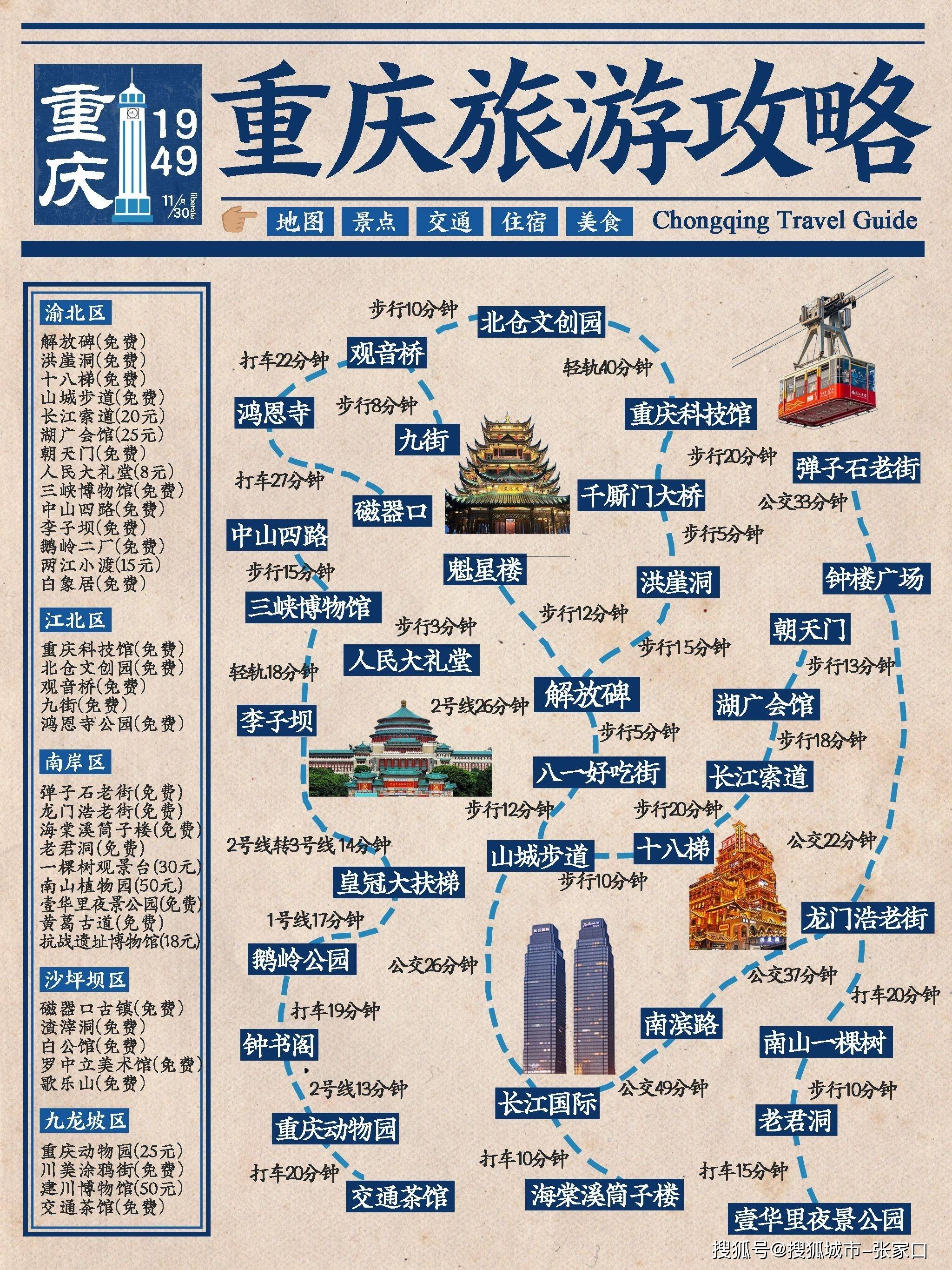 重庆三日游攻略自由行(重庆三日游最佳景点推荐)