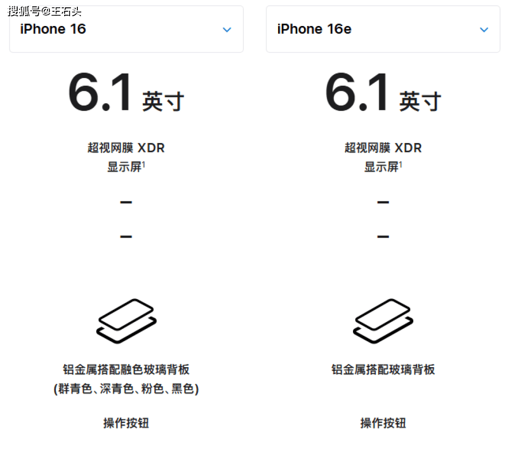 原创            iPhone16和iPhone16e深度对比，差距远不止700元！