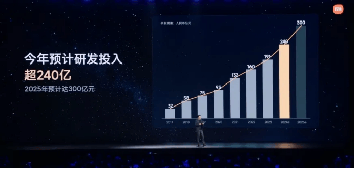 iPhone 16e 突袭，国产中端机开启生死突围