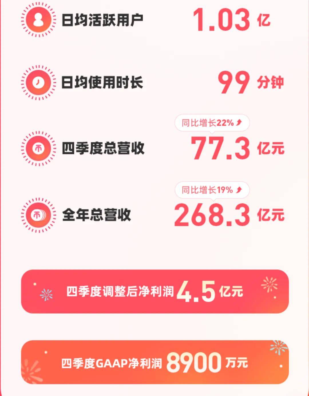 b站10万粉丝月入多少(b站十多万粉丝可以赚多少钱)