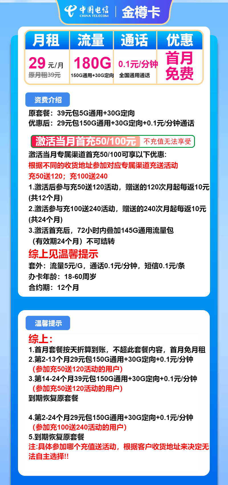 中国电信流量卡买的180G的但只有80G流量