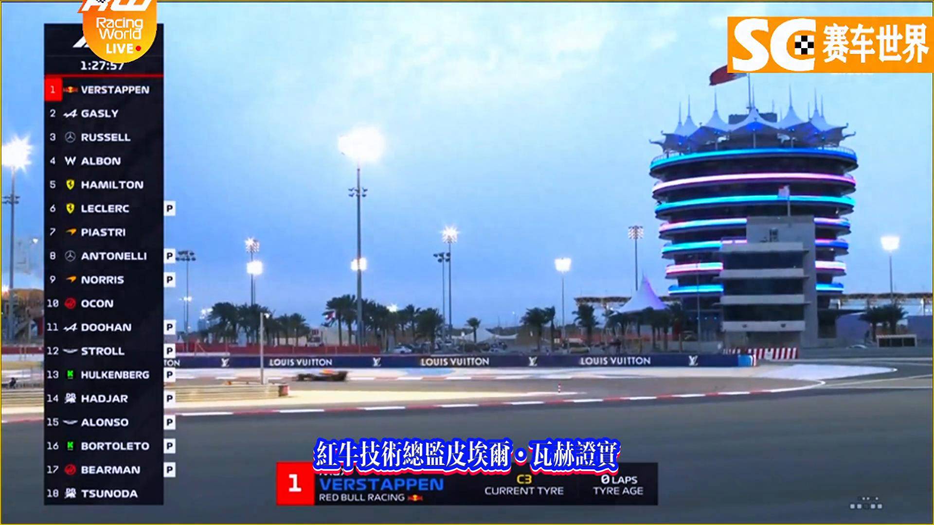 红牛F1车队策略调整：2025赛季RB21赛车“降级”以优化性能