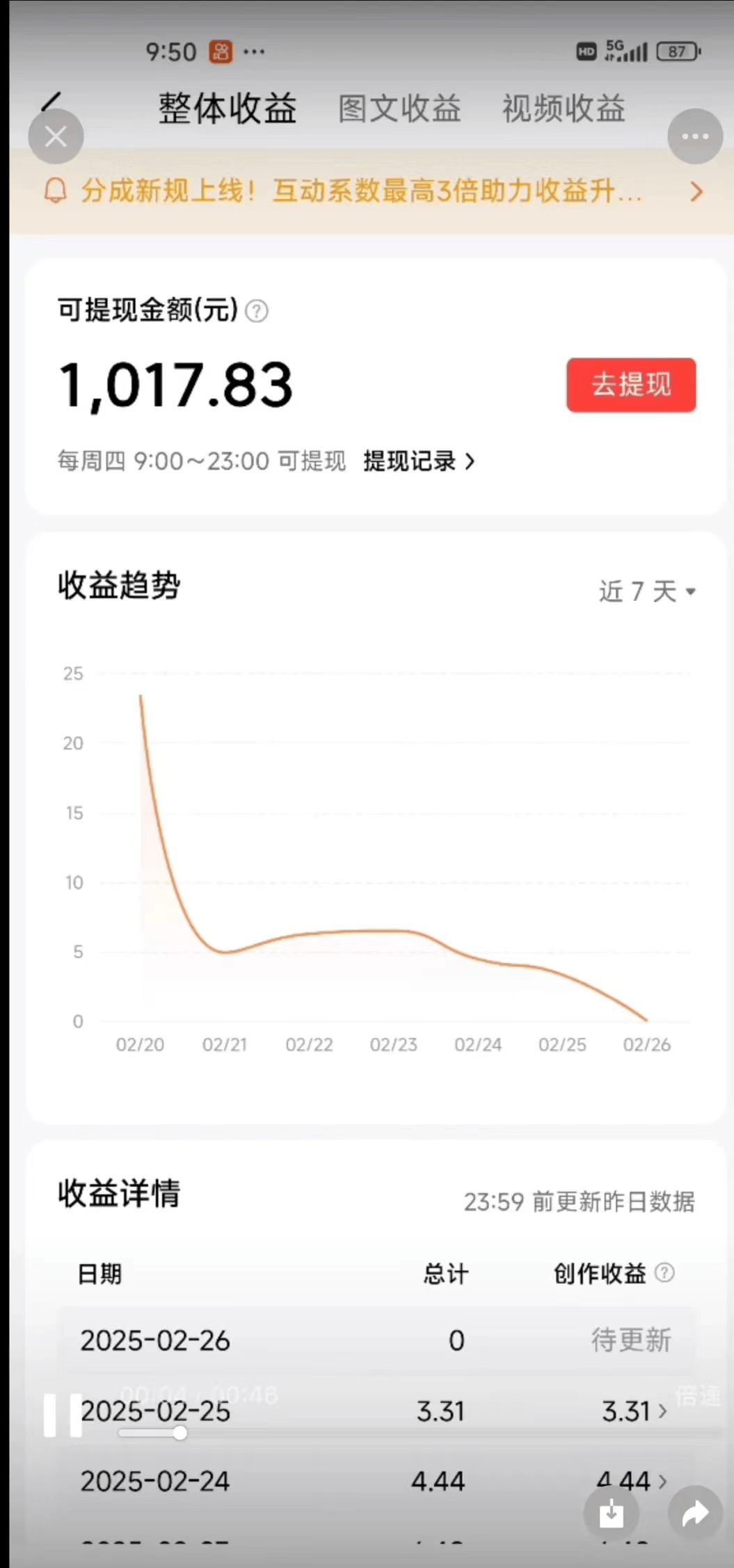 头条什么时候开始有收益的(头条什么时候开始有收益的呢)