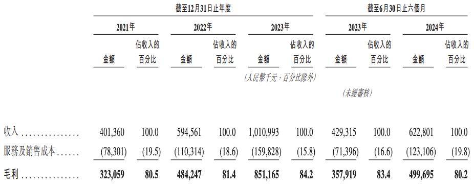 啄木鸟维修乱象遭315晚会曝光 背后站着雷军、58同城姚劲波(图6)