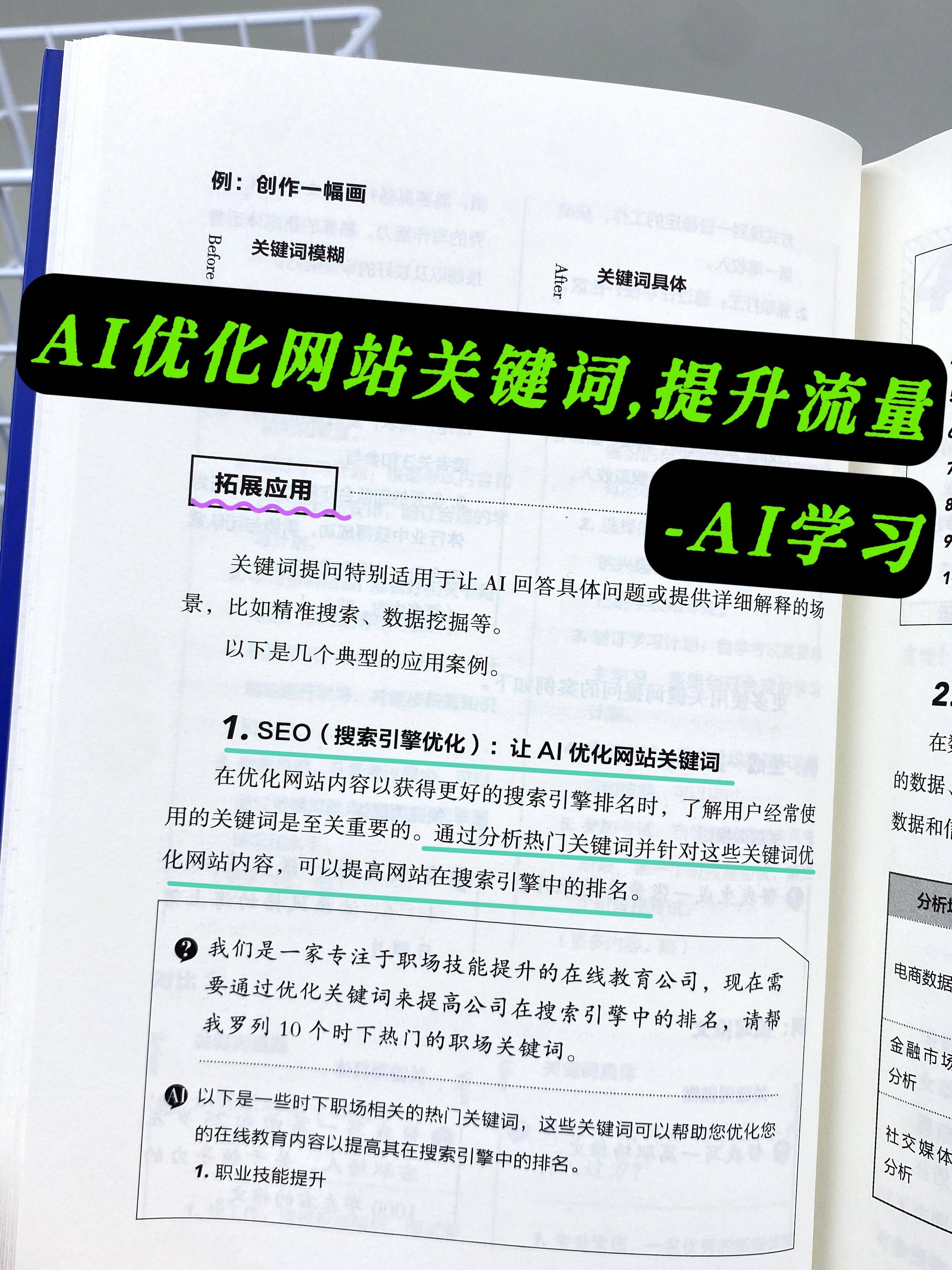 网站关键词提升=网站关键词优化seo教程