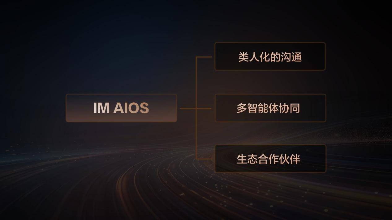 开启人车交互新时代 智己汽车与斑马智行首发IM AIOS生态座舱