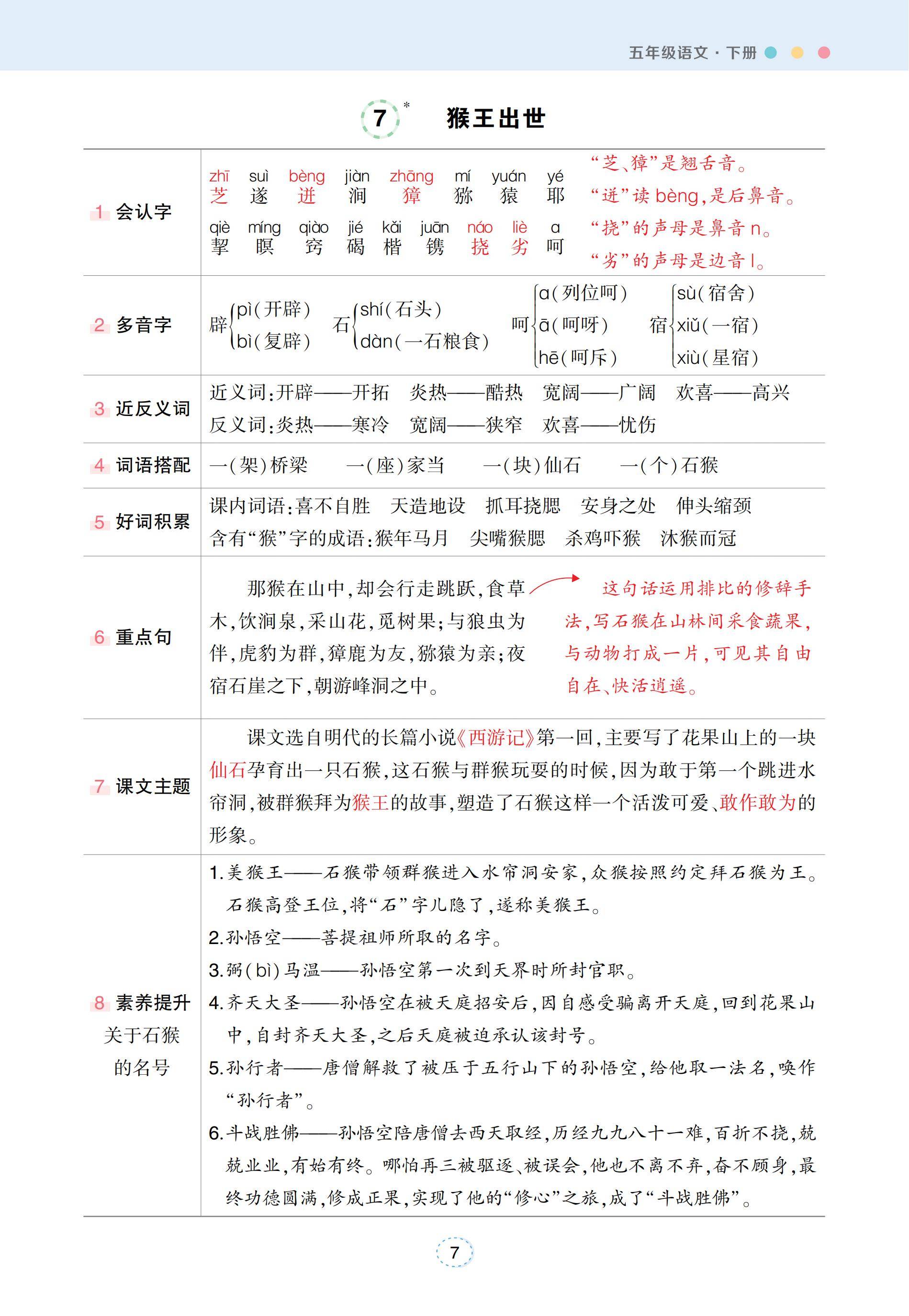 5-6年级语文重难点！汇总整理，专项突破
